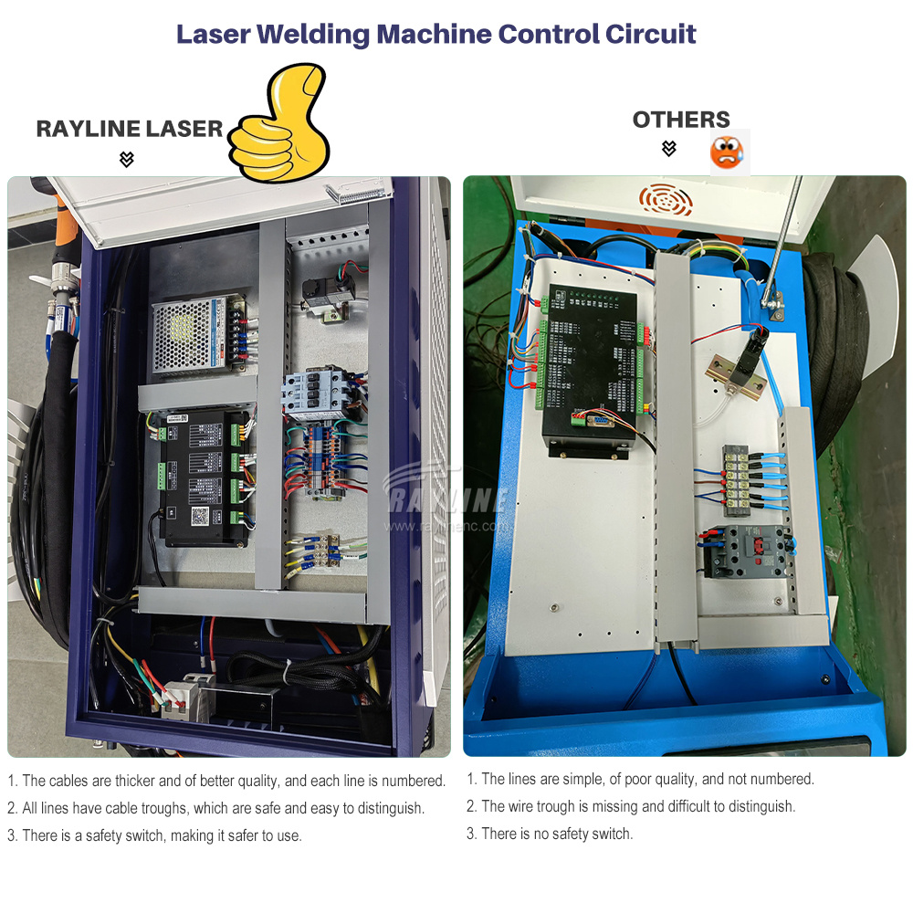2000W 3000W RAYCUS Max BWT 파이버 - Laser Soldering Machine Handheld 리뷰 및 가격